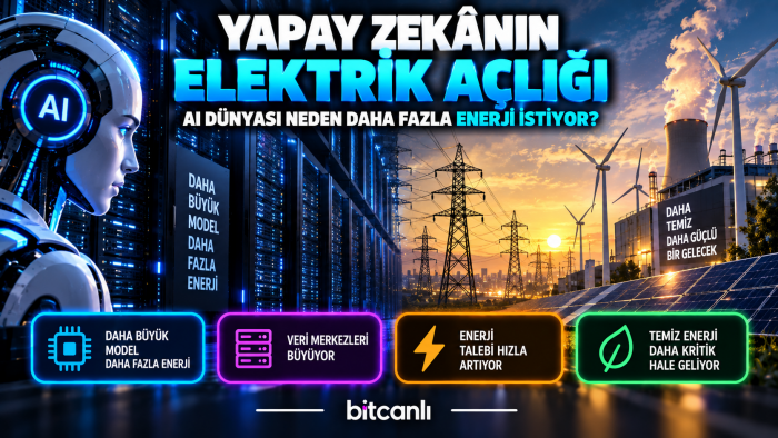 Yapay Zekânın Elektrik Açlığı: AI Dünyası Neden Daha Fazla Enerji İstiyor?